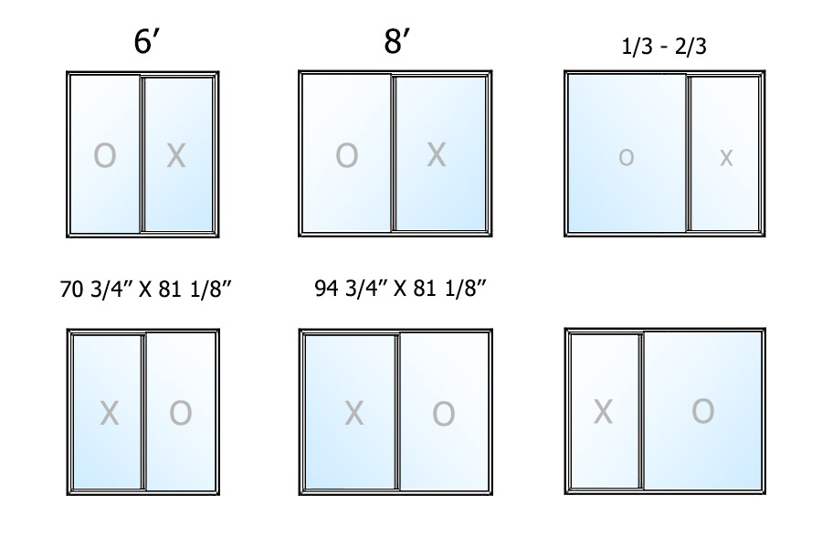 Inova Patio Door Configurations